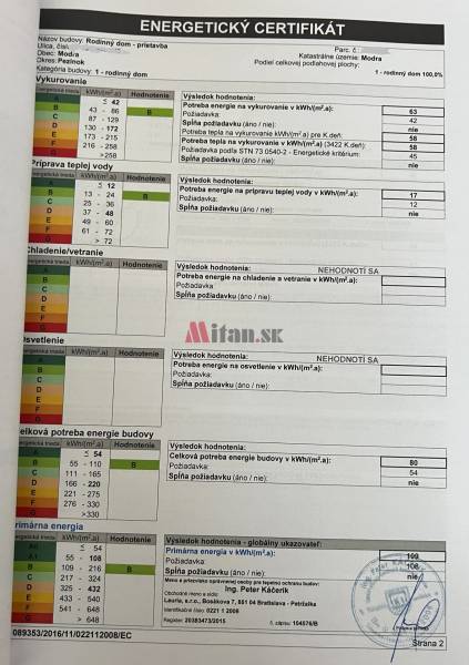 Sale Family house, Family house, Puškinova, Pezinok, Slovakia