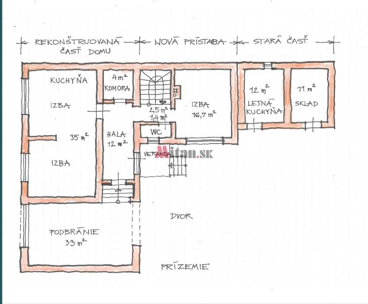 Sale Family house, Family house, Puškinova, Pezinok, Slovakia
